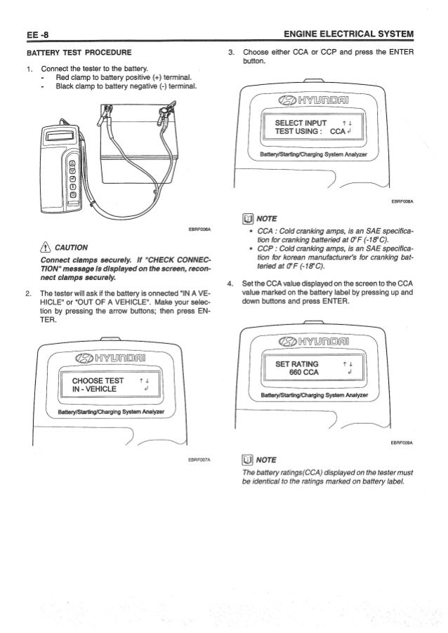 hyundai sonata nf 2005 2013 engine electrical system 2002 Hyundai Sonata Electrical Diagram 8 ee 8 engine electrical system battery